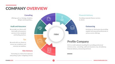 Company Overview .
